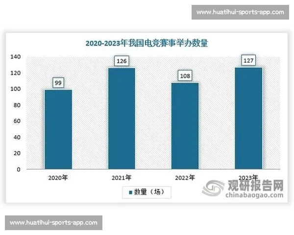 深度分析：印度电竞选手榜如何影响全球电竞格局
